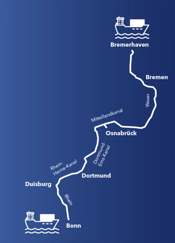 Illustrierte Fluss Strecke von Bremerhaven nach Bonn (Foto)